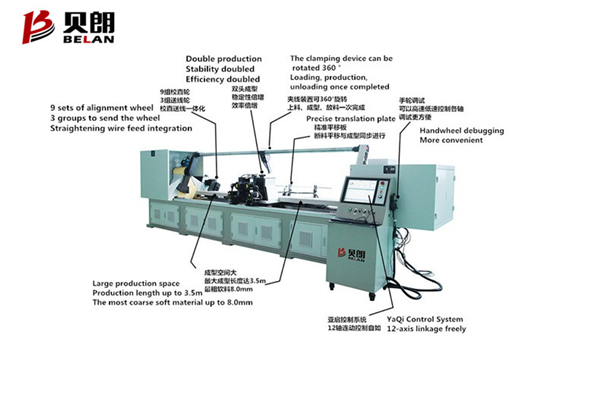 BL-2T-14800雙頭線(xiàn)材成型機(jī)